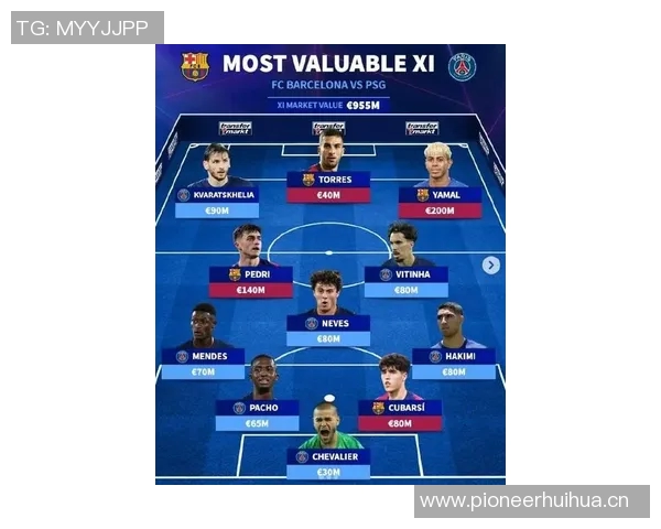 巴萨与巴黎欧冠交锋六场进球盛宴场均466球引发热议