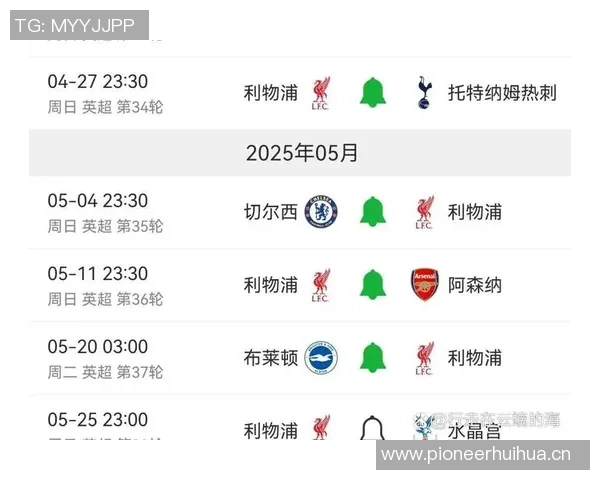 英超球队75分钟后进球统计布莱顿领跑利物浦紧随其后